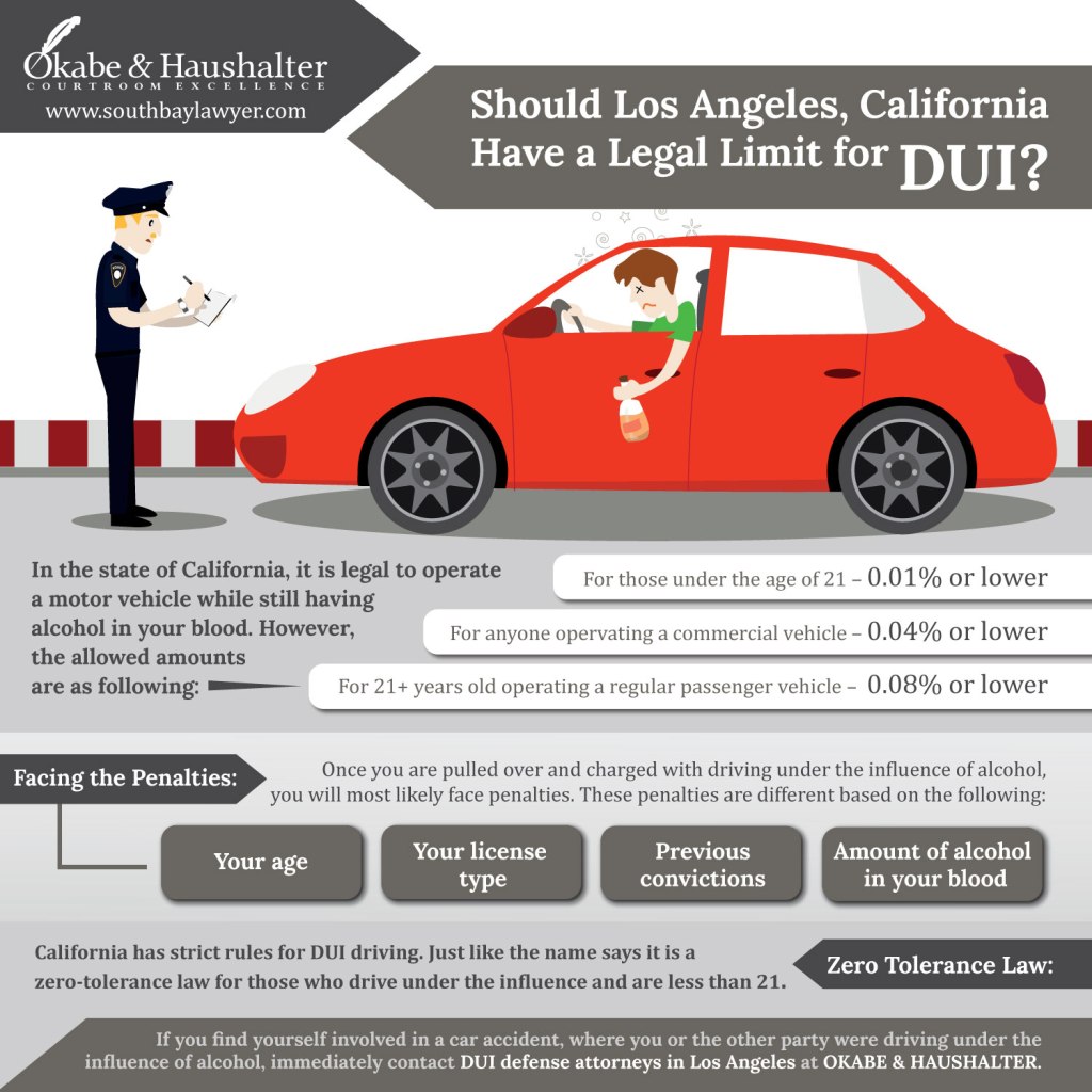 DUI defense attorneys in Los Angeles