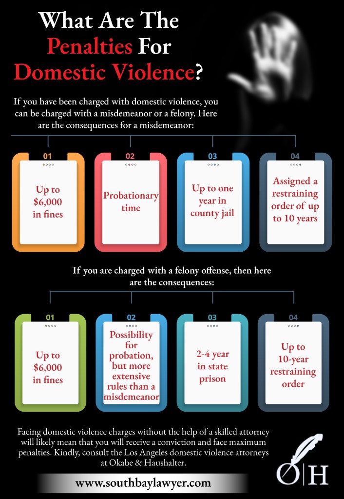 Los Angeles domestic violence attorneys