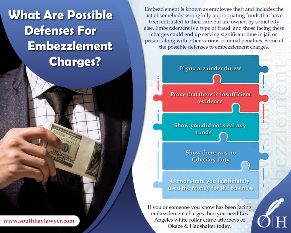 Los Angeles white collar crime attorneys