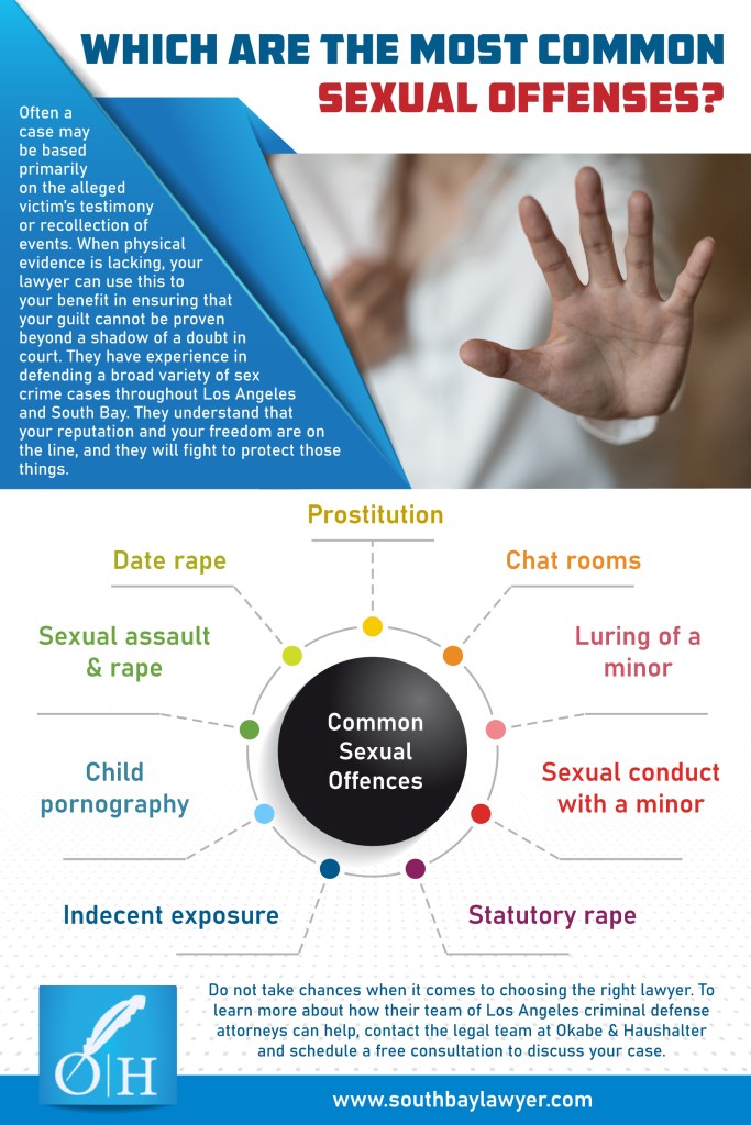 Los Angeles criminal defense lawyers