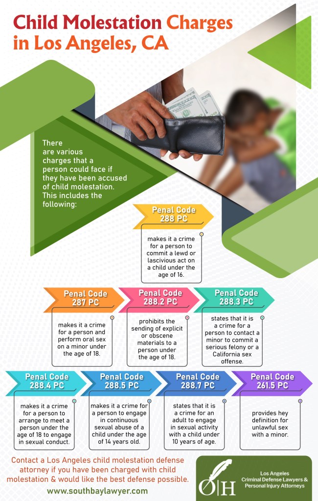 Los Angeles child molestation defense attorney