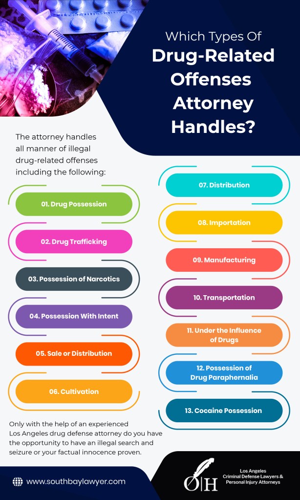 Los Angeles drug defense attorney